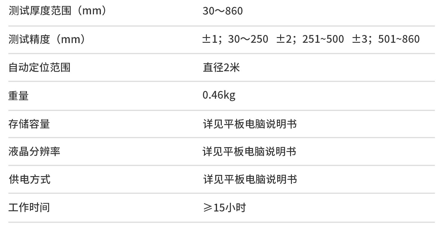 XH-CH02一體式樓板測厚儀(圖1)