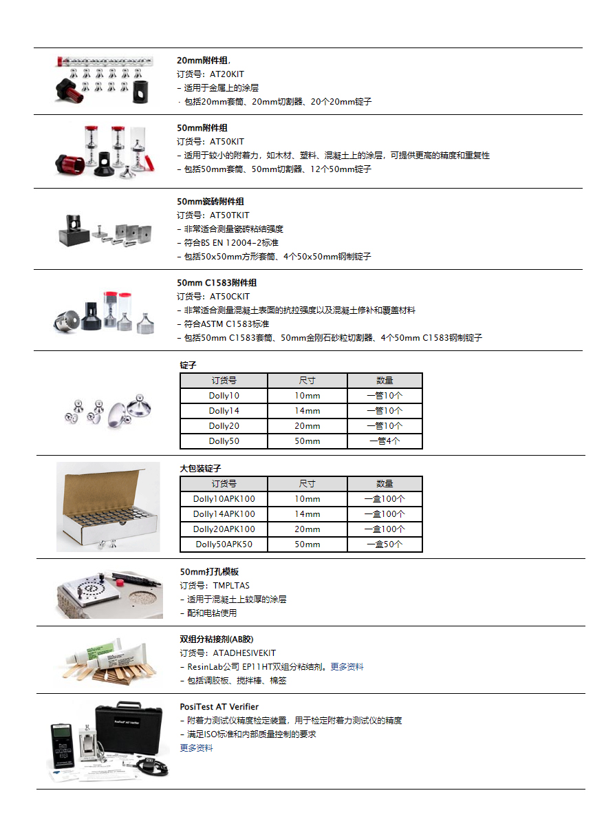 附著力測試儀(全自動/觸屏) PosiTestAT-A【美國 DeFelsko 公司】(圖2) 可選附件.jpg