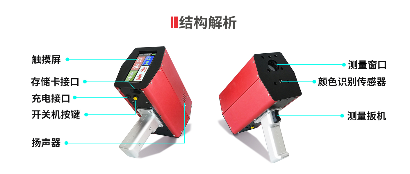 ZTT-101E逆反射標志測量儀【多角度 】(圖1) ZTT-101E便攜式多角度逆反射標志測量儀(圖3)