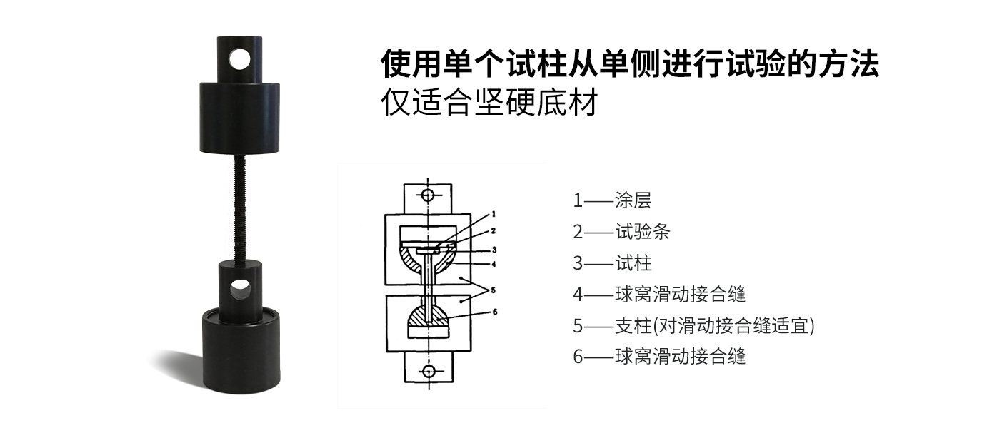 附著力測試儀定中心裝置(圖1)