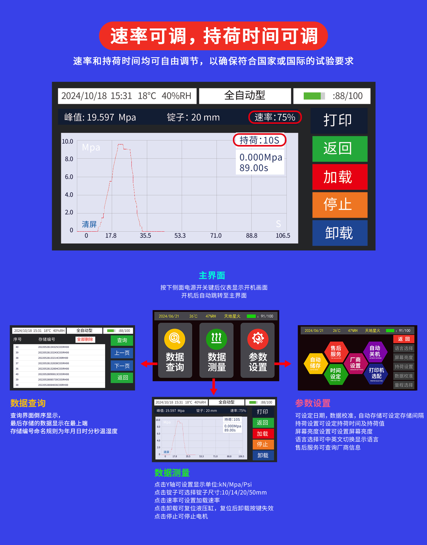 TC-A全自動(dòng)附著力測(cè)試儀(圖8)