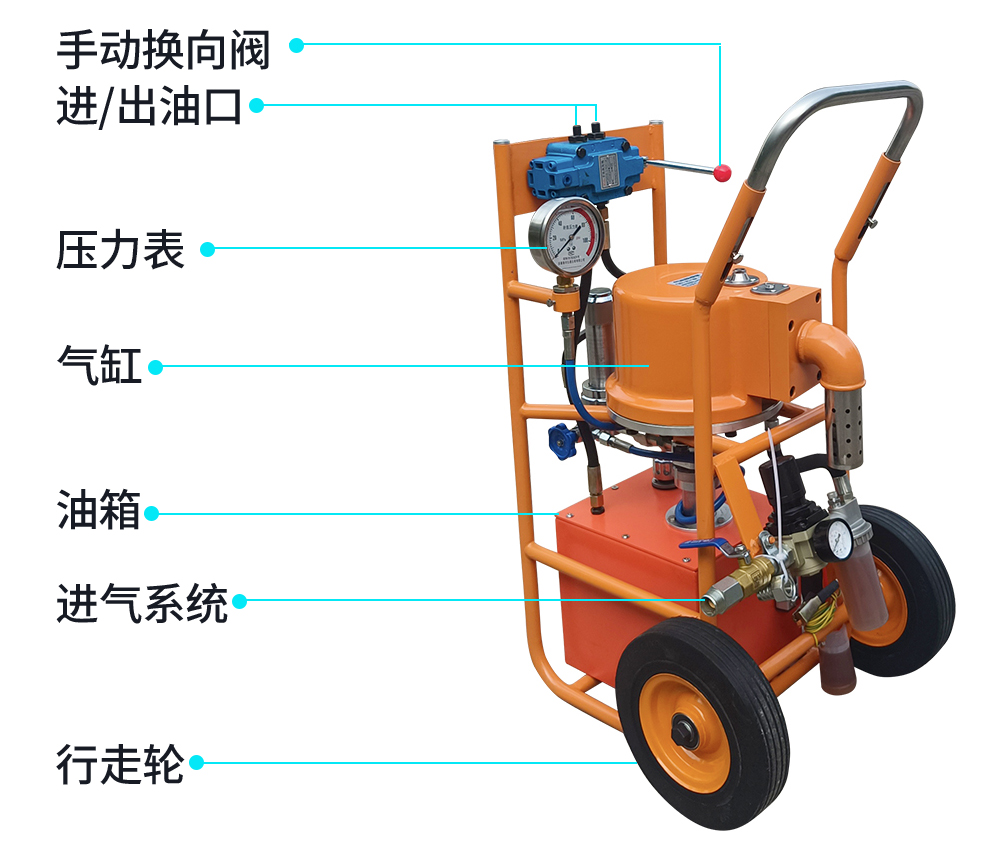 BYQA高壓液壓泵(圖1) 800【白】-1【結構圖】 拷貝.jpg