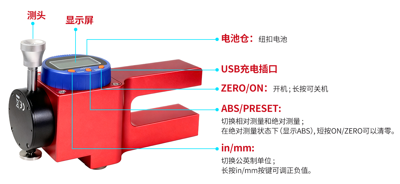 ZTT-950B標線測厚儀(圖1) 950B【結構圖】 拷貝.jpg